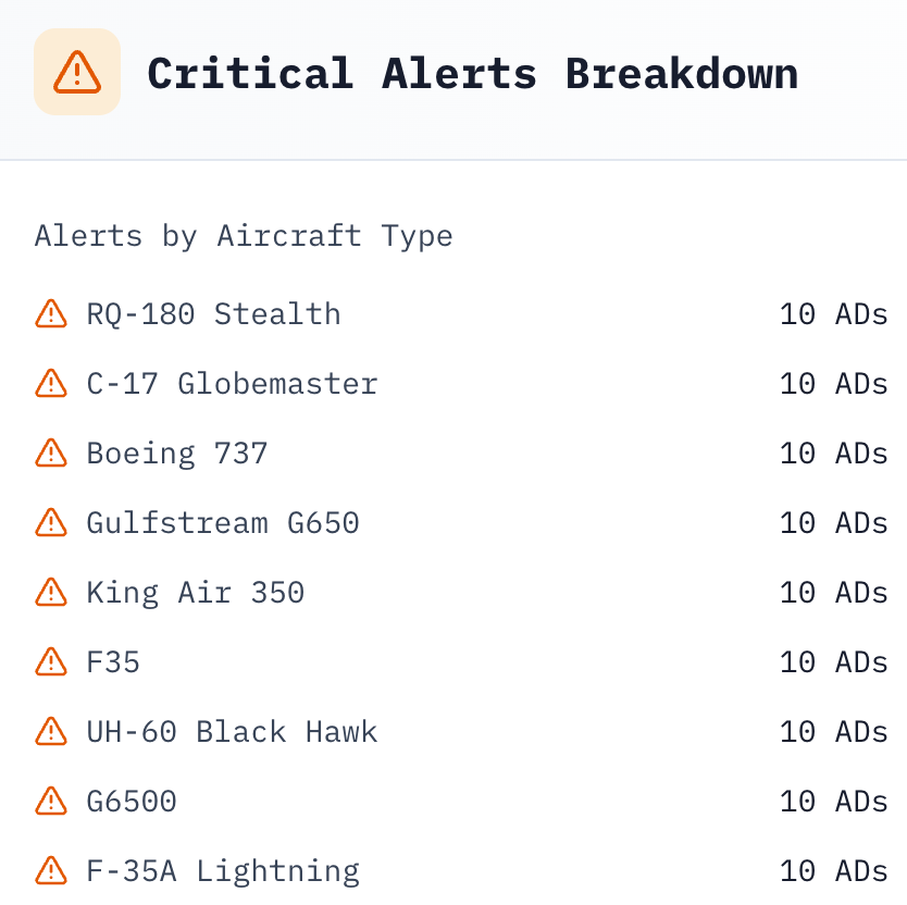 Black and white photo of teens rehearsing a dance routine on a stage.