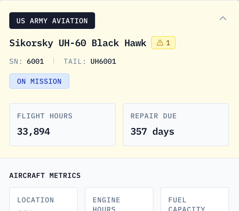 Black and white photo of teens rehearsing a dance routine on a stage.